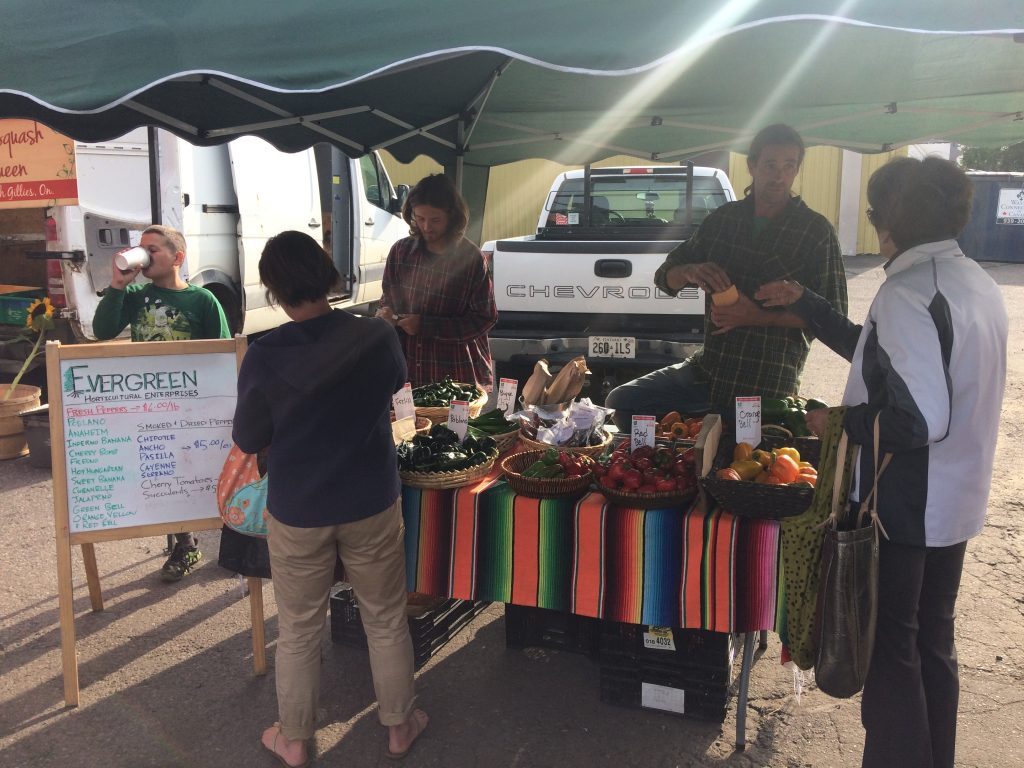 Thunder Bay Country Market