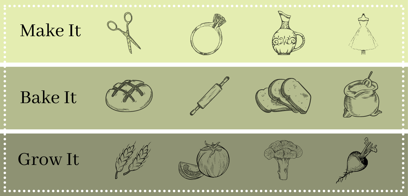 Thunder Bay Country Market