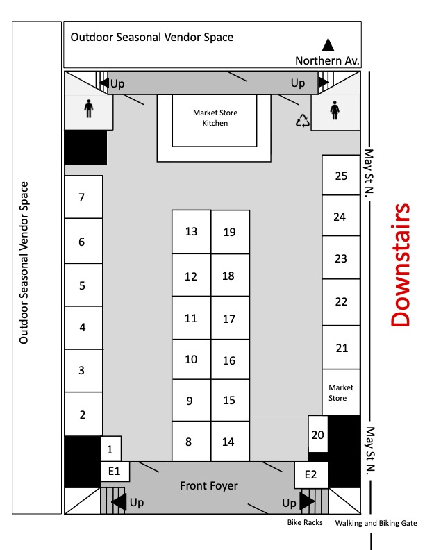 Thunder Bay Country Market